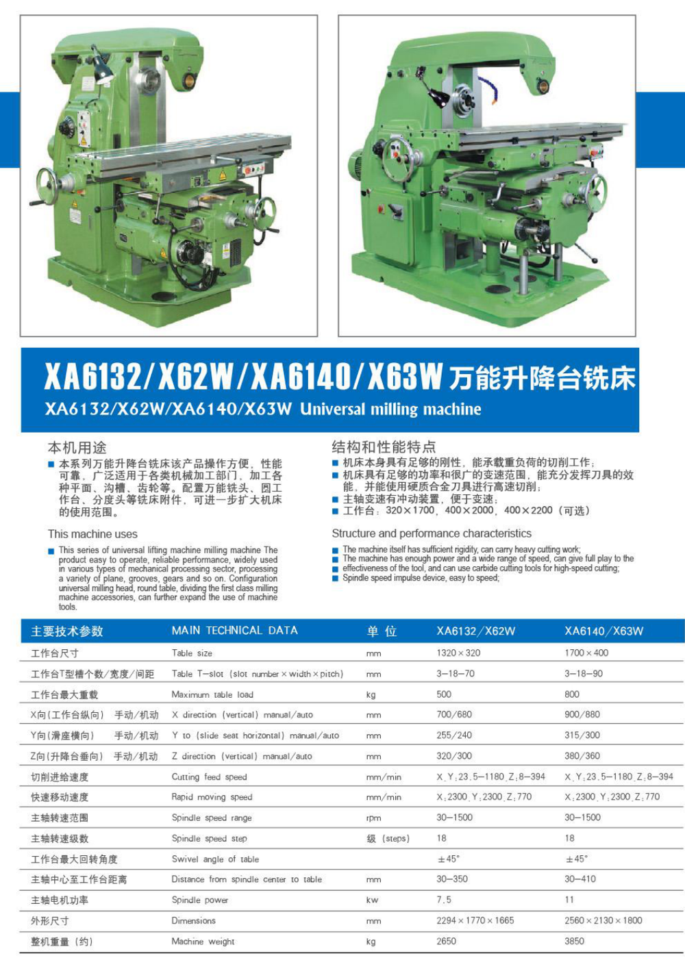 Universal Milling Machine